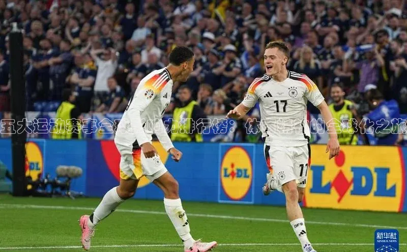 五大运动赛事全球影响力排行榜：体育精神的全球化之旅